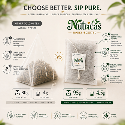 Nutricas™ Oolong Tea