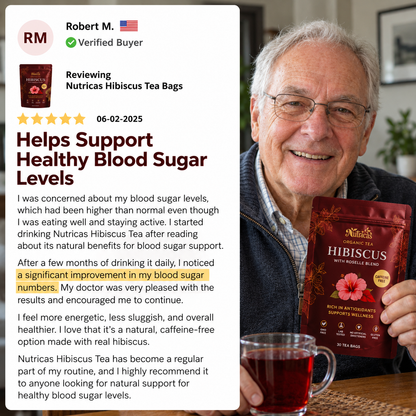 Nutricas™ Hibiscus Tea