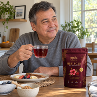 Nutricas Customer Review