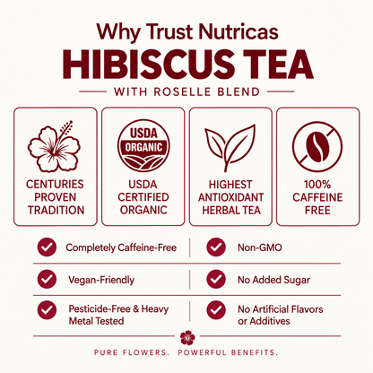 Nutricas™ Hibiscus Tea