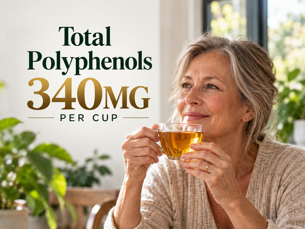 Total Polyphenols • 340MG Per Cup