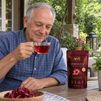 Nutricas Customer Review